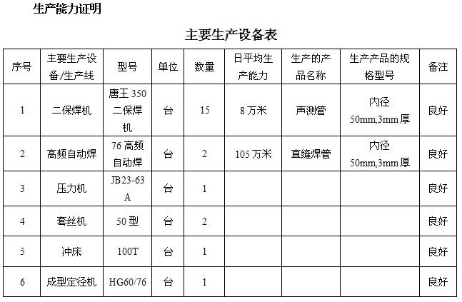 新余桩基声测管主要生产设备-1