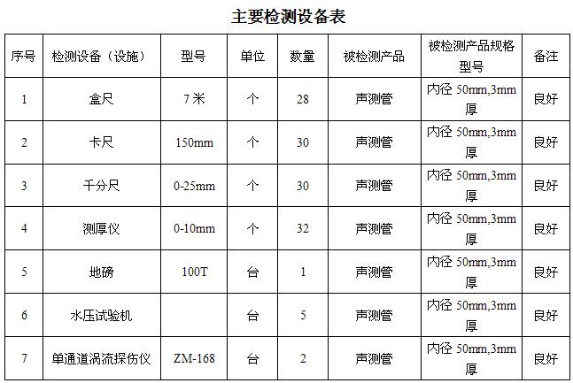 新余桩基声测管主要生产设备-2